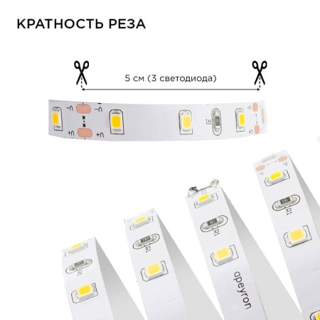 Комплект с лентой светодиодной Apeyron Electrics  10-11