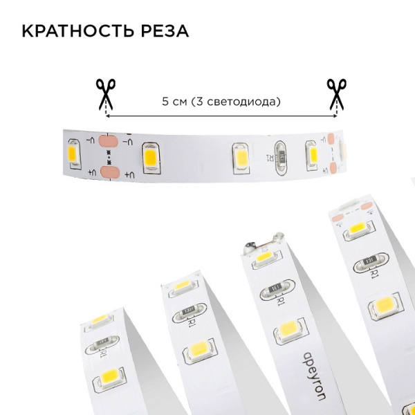 Комплект с лентой светодиодной Apeyron Electrics  10-66