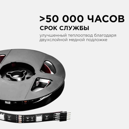 Комплект с лентой светодиодной Apeyron Electrics  10-69