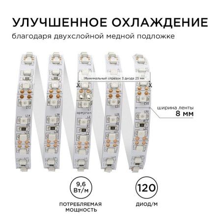 Лента светодиодная Apeyron Electrics  00-13