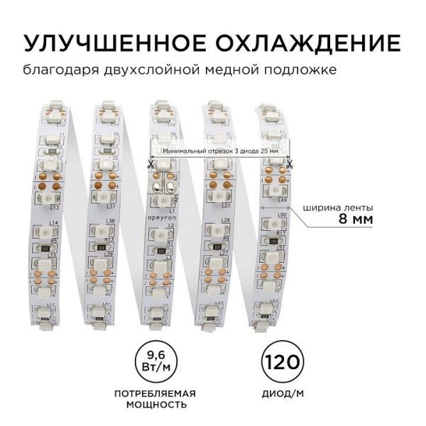 Лента светодиодная Apeyron Electrics  00-19