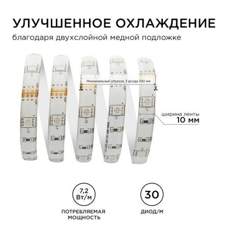 Лента светодиодная Apeyron Electrics  00-41