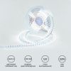 Лента светодиодная Apeyron Electrics  R00-380