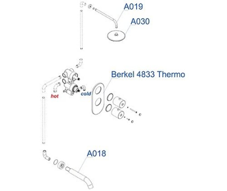 Комплект для ванны WasserKRAFT А15030 Thermo