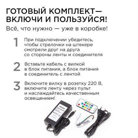 Комплект с лентой светодиодной Apeyron Electrics  10-102
