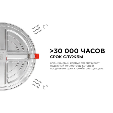 Встраиваемый светильник Apeyron Electrics  LP-11