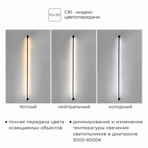 Модульный светильник Imex Thin &amp; Smart IL.0060.5000-1000-WH