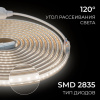 Комплект с лентой светодиодной OGM  SL-66
