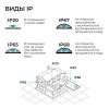 Лента светодиодная OGM  SL-67