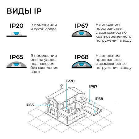 Лента светодиодная OGM  SL-67