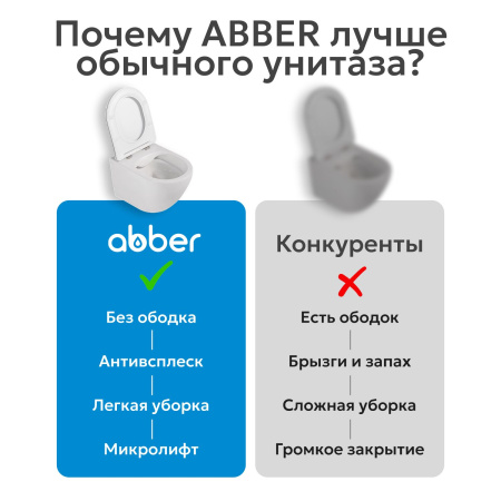 Подвесной унитаз Abber Bequem AC1108P с крышкой-сиденьем