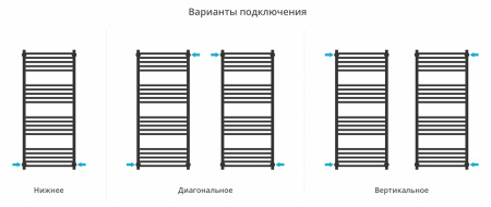 Водяной полотенцесушитель Сунержа Модус PRO 1200х500 00-0450-1250