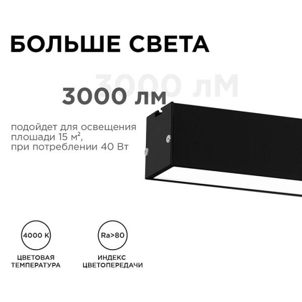 Модульный светильник Apeyron Electrics  30-12